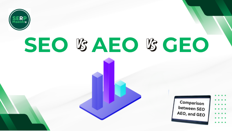 SEO vs AEO vs GEO